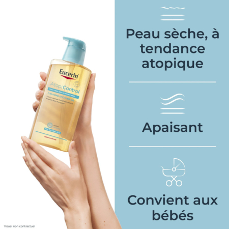 Une main tient un flacon d'Eucerin Atopi Control Huile Bain et Douche Peaux Atopiques 400 ml. Le texte français se lit comme suit : "Peau sèche, à tendance atopique", "Apaisant" et "Convient aux bébés", avec des dessins au trait et des icônes visibles. Dakar