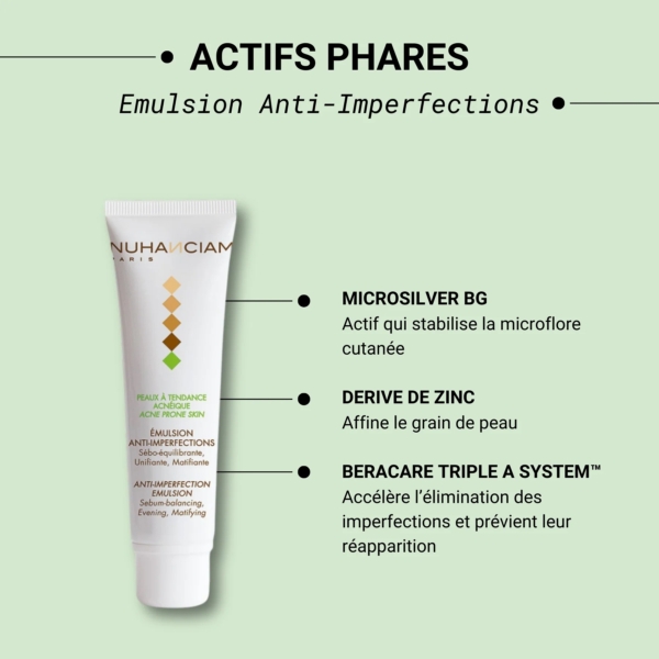 Un tube de Nuhanciam Émulsion Matifiante Anti-Imperfections Peaux à Tendance Acnéique 30 ml est présenté sur un fond vert clair, contenant du Microsilver BG, du Dérivé de Zinc et du Beracare Triple A System™ pour des bienfaits pour la peau. Dakar