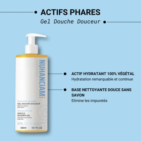 Un flacon de Nuhanciam Gel Douche Douceur Sans Savon 500 ml avec une pompe est représenté sur un fond bleu, mettant en avant sa formule hydratante à base de plantes et ses bienfaits de nettoyage doux sans savon. Dakar