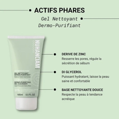 Un tube de Nuhanciam Gel Nettoyant Dermo-Purifiant Peaux à tendance Acnéique 150 ml est représenté sur un fond vert menthe, avec un texte en français présentant les ingrédients clés : dérivé de zinc, glycérol, et une base nettoyante douce. Dakar