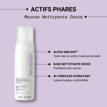 Un flacon de Nuhanciam Mousse Nettoyante Netteté et Éclat de la Peau Douce 170 ml est présenté sur un fond violet clair, avec un texte français et anglais mettant en valeur sa formule hydratante et douce et ses ingrédients actifs clés. Dakar