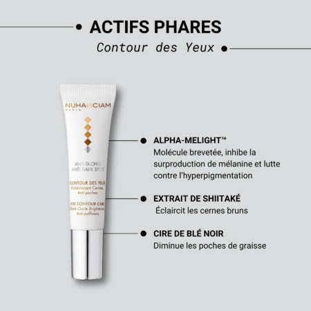 Image de Nuhanciam Contour des Yeux Éclaircissant Cernes, Anti-poches 15 ml, étiquetée « NUHANCIAM Paris Soin Contour des Yeux Anti-Tâches », contenant de l'Alpha-Melight™ pour l'hyperpigmentation, de l'extrait de shiitake pour les cernes et de la cire de blé noir pour réduire les poches. Dakar