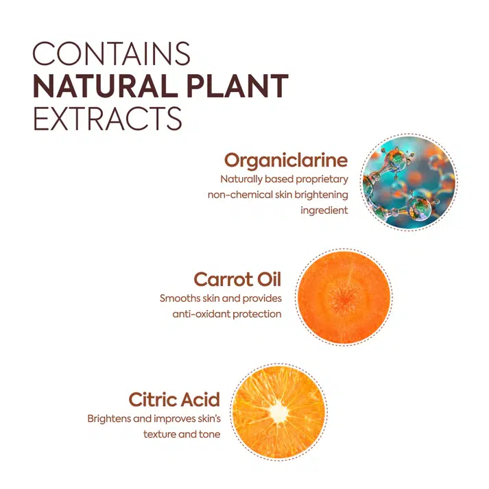 Infographie indiquant "Contient des extraits naturels de plantes" avec des images de Dodie Biberon Anti Colique 0 à 6 mois Bleu LAGON Plastique 270 ml, Organiclarine, huile de carotte et acide citrique - soulignant leurs avantages pour l'éclaircissement et la texture de la peau. Dakar