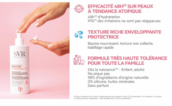 SVR Topialyse Baume Intensif Anti-Récidive 48h 400ml – Image 2