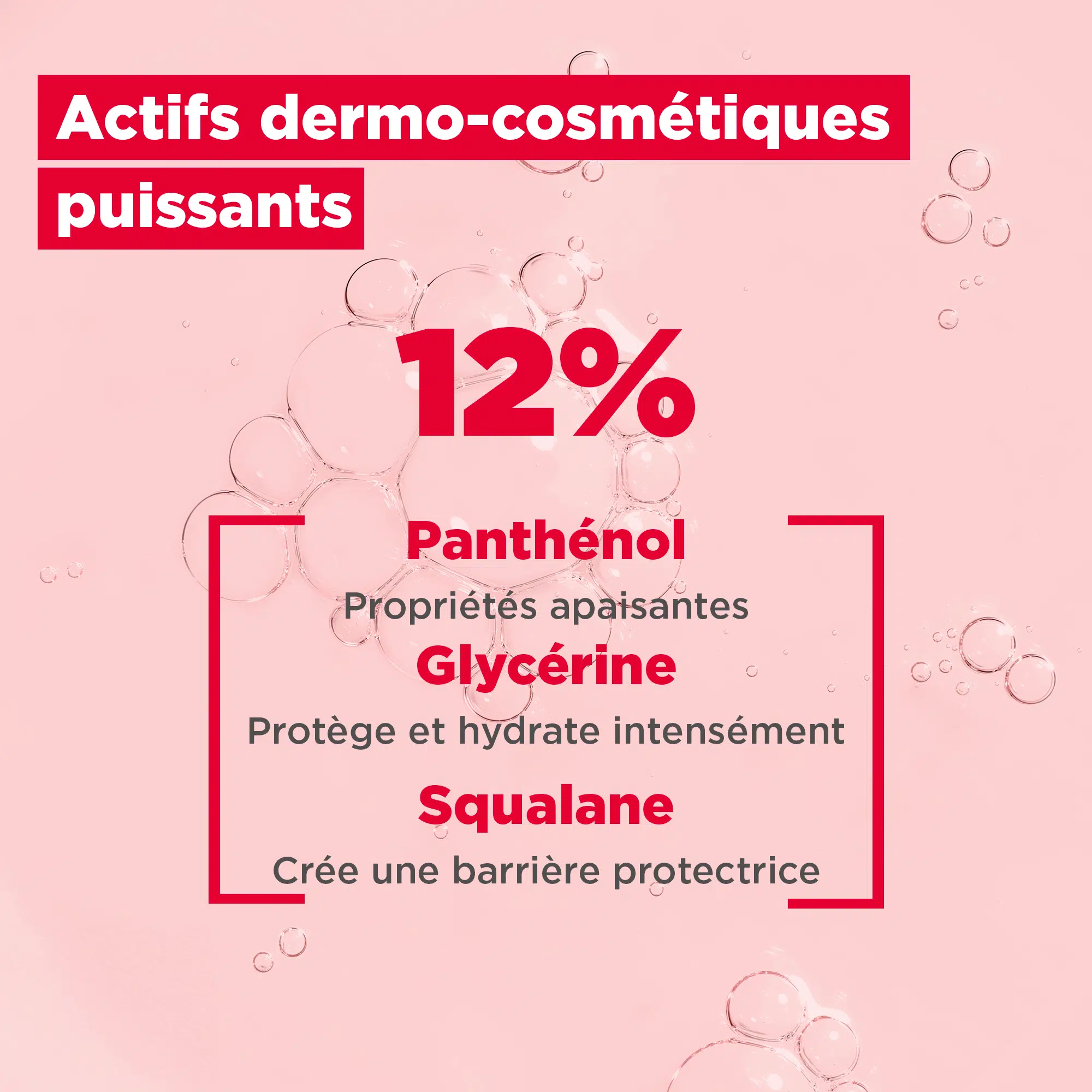 Texte en français sur un fond rose avec des bulles : "Actifs dermo-cosmétiques puissants. 12%. Panthénol : propriétés apaisantes. Glycérine : protège et hydrate intensément. Squalane : crée une barrière protectrice." Inspiré par Mixa Cica Baume Réparatrice Multi-Usage 50ml. Dakar