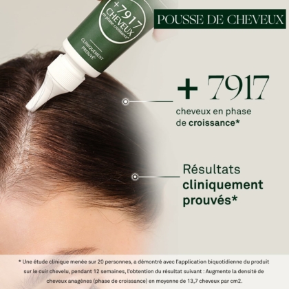LUXEOL Sérum Pousse Cheveux 50 ml