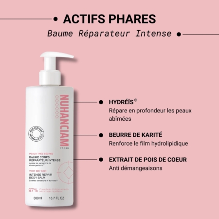 Sur fond rose, le coffret Nuhanciam - COFFRET met en valeur un flacon blanc de Baume Réparateur Intense avec pompe. Le texte met en valeur l'Hydréis, le beurre de karité et l'Extrait de Pois de Cœur pour des bienfaits réparateurs, hydratants et anti-démangeaisons dans le coffret Sérum 30 ml et Mousse 170 ml. Dakar