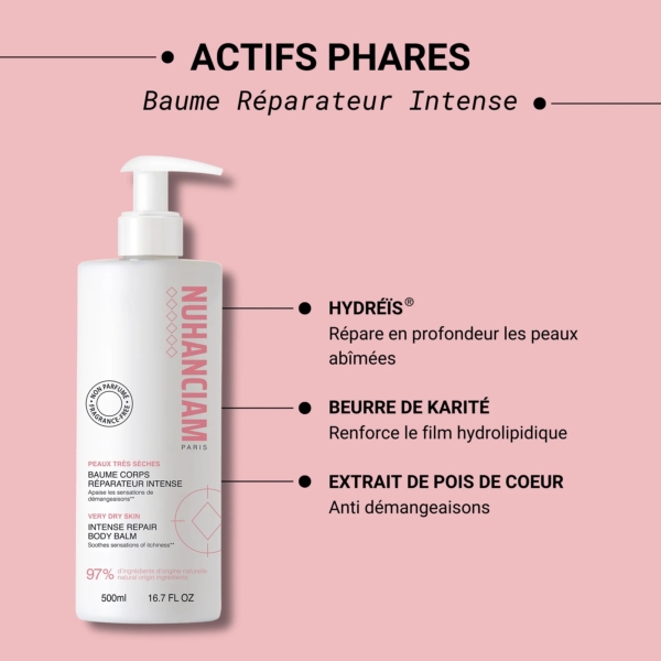 Sur fond rose, le coffret Nuhanciam - COFFRET met en valeur un flacon blanc de Baume Réparateur Intense avec pompe. Le texte met en valeur l'Hydréis, le beurre de karité et l'Extrait de Pois de Cœur pour des bienfaits réparateurs, hydratants et anti-démangeaisons dans le coffret Sérum 30 ml et Mousse 170 ml. Dakar