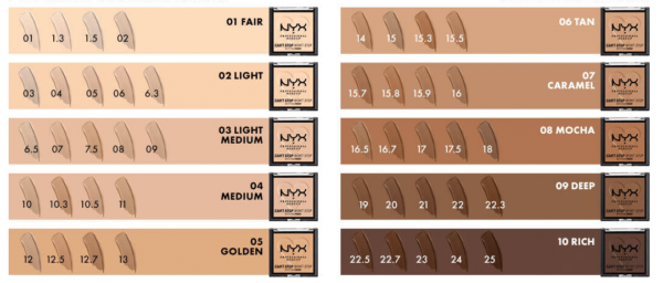 NYX Professional Makeup Poudre Matifiante Can't Stop Won't Stop – Image 4