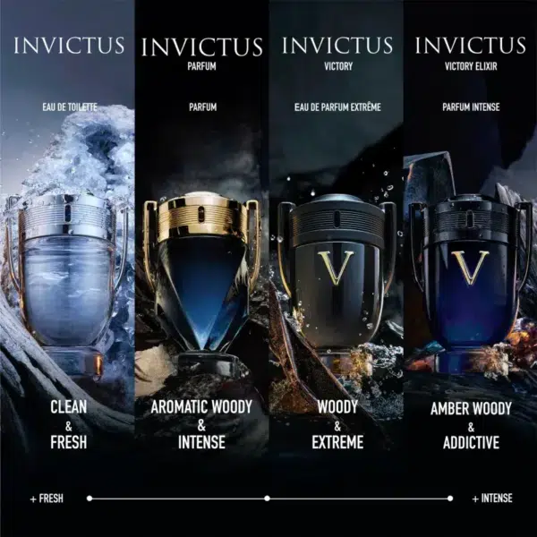 Paco Rabanne Invictus Eau de Toilette pour homme 50ml – Image 3