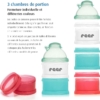 Reer Lot de 4 Doseurs de Lait en Poudre avec 3 Boîtes de Rangement et un Entonnoir Verrouillable Multicolore 108g – Image 3