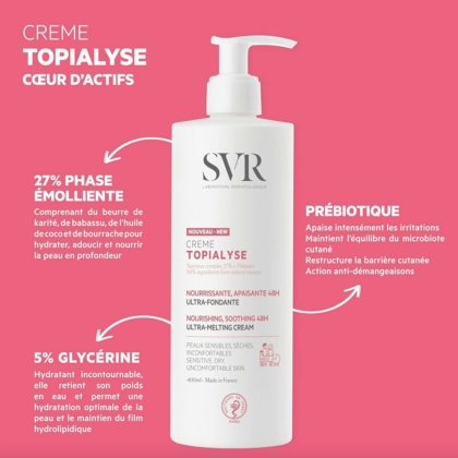 SVR TOPIALYSE Crème Émolliente Anti-Irritations Peaux Sèches 400 ml