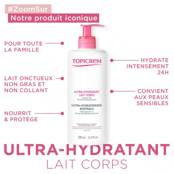 Topicrem Lait Corps Ultra Hydratant 500 ml + Gel Douche 75ml – Image 2