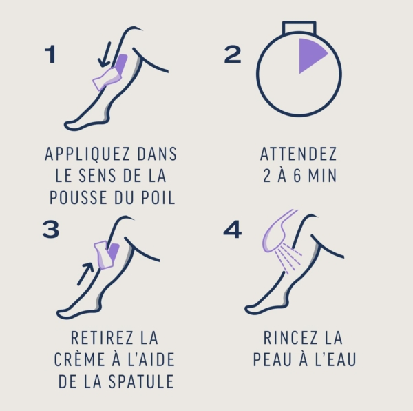 Veet Pure Crème Dépilatoire Corps Et Jambes Peaux Sensibles 90 ml – Image 2