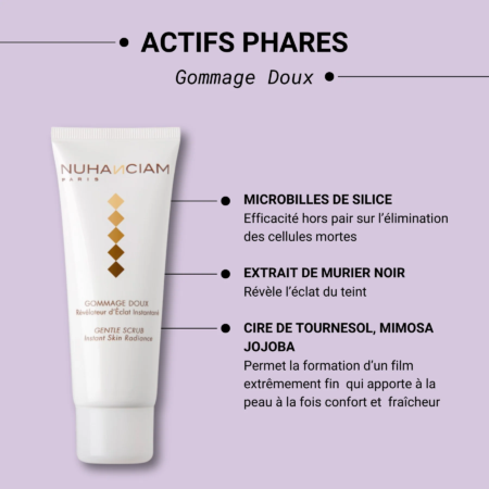 Image montrant un tube de gommage doux Nuhanciam sur fond violet. Le texte met en valeur les ingrédients clés : microbilles de silice, extrait de mûrier noir pour l'éclat, et cire de tournesol, mimosa et jojoba pour le confort et la fraîcheur de la peau. Dakar