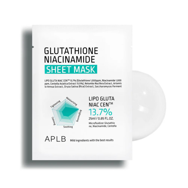 Un emballage de masque en tissu étiqueté « Masque en tissu au glutathion et à la niacinamide » d'APLB. Il contient des ingrédients clés comme le glutathion et la niacinamide, et met en valeur « Lipo Gluta Niacinamide Cent 13,7 % ». L'emballage est blanc avec un texte bleu et noir. Dakar