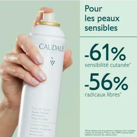 Une main tient une bombe aérosol d'eau de raisin Caudalie sur un fond vert. Le texte à droite se lit comme suit : « Pour les peaux sensibles -61 % sensibilité cutanée -56 % radicaux libres. Dakar