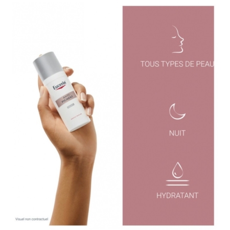 Une main tient un flacon d'Eucerin Anti-Pigment Soin de Nuit 50 ml sur fond blanc. Le texte rose indique « Tous types de peau, Nuit, Hydratant », avec des icônes pour le type de peau, le soin de nuit et l'hydratation, capturant l'essence de BYPHASSE Crème Lift Instant Antiride & Hydratant. Dakar