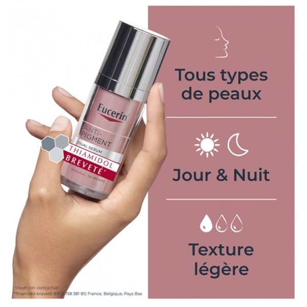 Le Sérum Duo Anti-Pigment Eucerin 30 ml, enrichi en Thiamidol Breveté, convient à tous les types de peau. Sa texture légère permet une utilisation de jour comme de nuit. Son design allie avec brio les nuances de gris et de mauve. Dakar