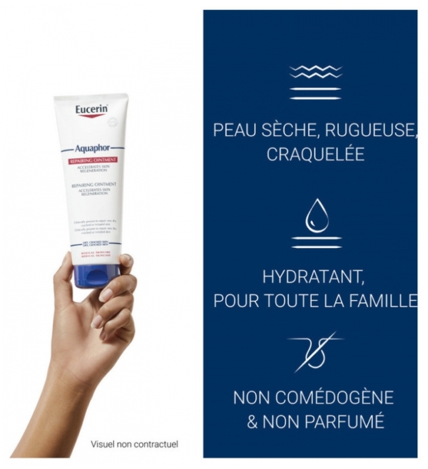 Une main tient un tube d'Eucerin Aquaphor Baume Réparateur Cutané 198 g sur fond blanc. À côté, les bienfaits sont répertoriés en français : « Peau sèche, rugueuse, craquelée », « Hydratant, pour toute la famille » et « Non comédogène & non parfumé ». Dakar
