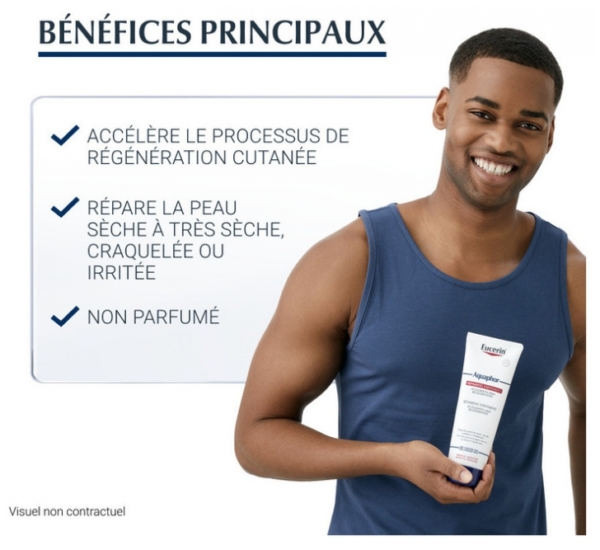 Un homme en débardeur bleu tient Eucerin Aquaphor Baume Réparateur Cutané 198 g, soulignant ses bienfaits : accélère la régénération cutanée, répare les peaux très sèches ou craquelées et est sans parfum. Dakar
