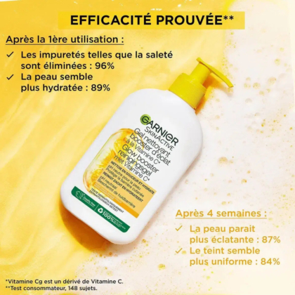 Un flacon jaune et blanc de crème de jour éclaircissante à la vitamine C Garnier SkinActive, muni d'une pompe, est posé sur une surface jaune vif. Un texte en français souligne l'efficacité du produit pour améliorer la clarté, l'hydratation et la texture de la peau. Dakar