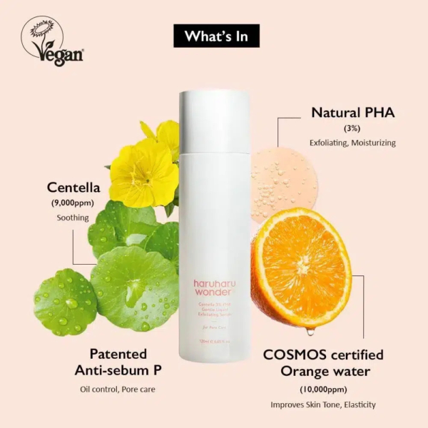 Un produit de soin Haruharu Wonder est présenté. Il contient des PHA naturels pour l'exfoliation, de la Centella pour l'apaisement, un anti-sébum P breveté pour le contrôle du sébum et de l'eau d'orange certifiée COSMOS pour le teint et l'élasticité de la peau. Le logo Vegan est visible. Dakar