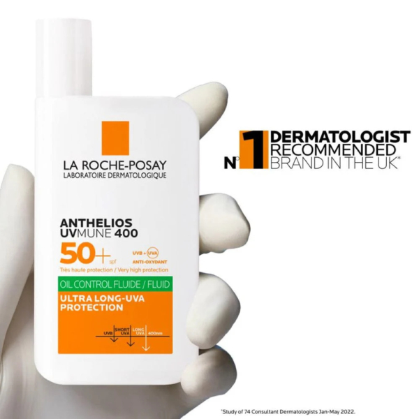 Gros plan d'une main gantée tenant un flacon de crème solaire La Roche-Posay Anthelios UVMUNE 400. Le flacon, doté d'un indice de protection solaire SPF 50+, est présenté comme un fluide anti-sébum offrant une protection UVA ultra-longue durée. Le texte indique qu'il s'agit de la marque la plus recommandée par les dermatologues au Royaume-Uni. Dakar