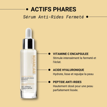 Flacon de sérum raffermissant anti-rides sur fond jaune. Les étiquettes mettent en valeur les ingrédients clés : vitamine C encapsulée pour la fermeté, acide hyaluronique pour l'hydratation et peptide anti-rides pour une peau lisse. Texte en français. Dakar