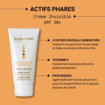 Fiche produit Nuhanciam Paris Crème Invisible SPF 50+. L'image du tube, à gauche, présente quatre points clés concernant la crème : filtres UV, vitamine E et bienfaits du propanediol, en français. Arrière-plan : orange. Dakar