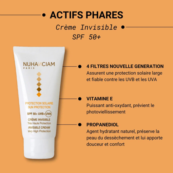 Fiche produit Nuhanciam Paris Crème Invisible SPF 50+. L'image du tube, à gauche, présente quatre points clés concernant la crème : filtres UV, vitamine E et bienfaits du propanediol, en français. Arrière-plan : orange. Dakar