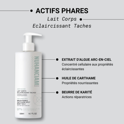Image d'un flacon de lait corporel éclaircissant Nuhanciam Paris. Le texte met en avant les ingrédients clés : extrait d'algues arc-en-ciel pour l'éclaircissement, huile de carthame pour la nutrition et beurre de karité pour la réparation. Le flacon est blanc cassé et muni d'une pompe doseuse. Dakar