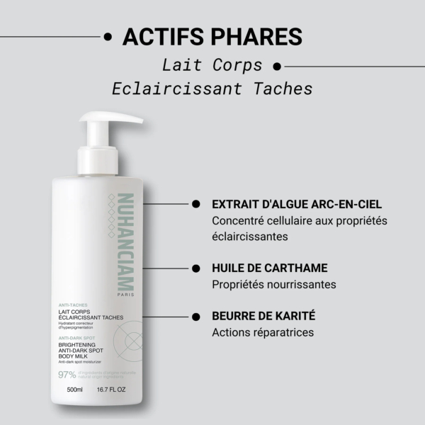 Image d'un flacon de lait corporel éclaircissant Nuhanciam Paris. Le texte met en avant les ingrédients clés : extrait d'algues arc-en-ciel pour l'éclaircissement, huile de carthame pour la nutrition et beurre de karité pour la réparation. Le flacon est blanc cassé et muni d'une pompe doseuse. Dakar