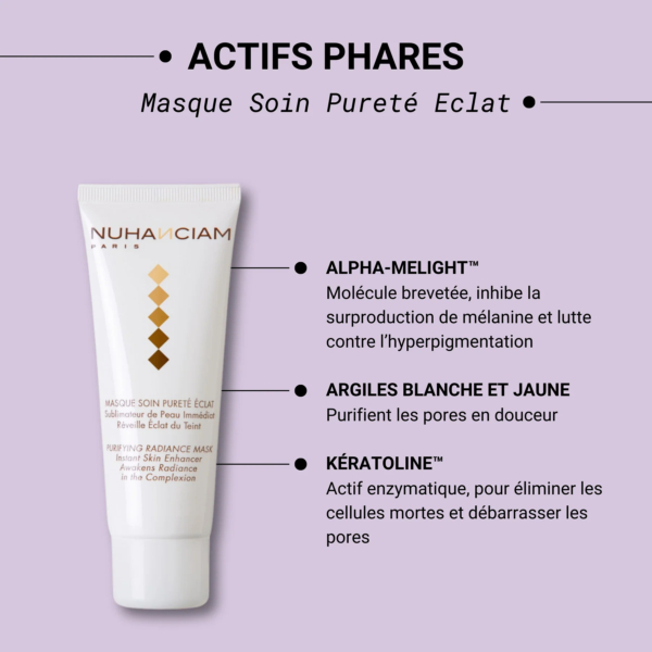 Image d'un tube de produit de soin étiqueté « NuhaVinciam Paris Masque Soin Pureté Éclat » avec les ingrédients clés répertoriés : Alpha-Melight, Argiles Blanche et Jaune et Kératoline. Chaque ingrédient est décrit pour ses bienfaits pour la peau. Dakar