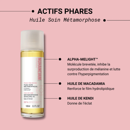 Flacon d'huile de soin « Huile Soin Métamorphose » avec une description en français de ses ingrédients actifs : Alpha-Melight™, huile de macadamia et huile de kendi. L'étiquette indique « NUHANCIAM » et le flacon contient 100 ml. Fond rose. Dakar