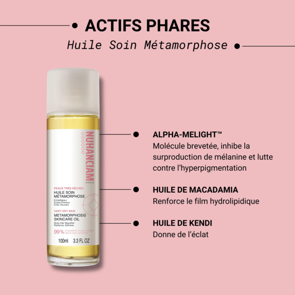 Flacon d'huile de soin « Huile Soin Métamorphose » avec une description en français de ses ingrédients actifs : Alpha-Melight™, huile de macadamia et huile de kendi. L'étiquette indique « NUHANCIAM » et le flacon contient 100 ml. Fond rose. Dakar