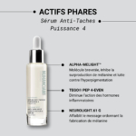 Flacon de Nuhanciam Sérum Anti-Taches Puissance 4 présenté sur fond gris clair. Le texte met en avant les ingrédients clés : Alpha-Melight™, Tego® Pep 4-17 et Neurolight.61 g, chacun décrit ses bienfaits pour la peau. Dakar