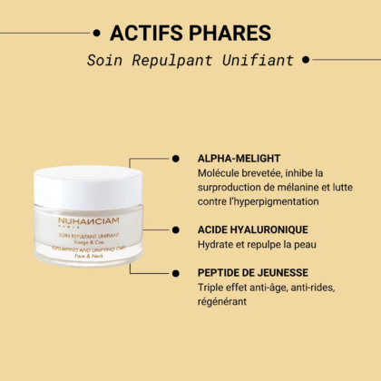 Image d'une publicité pour un produit cosmétique « Soin Repulpant Unifiant ». Elle présente les ingrédients clés : Alpha-Melight pour l'hyperpigmentation, Acide Hyaluronique pour l'hydratation et Peptide de Jeunesse pour les effets anti-âge. Un pot de produit est présenté. Dakar