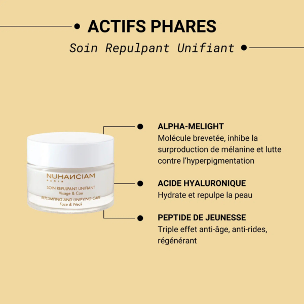 Image d'une publicité pour un produit cosmétique « Soin Repulpant Unifiant ». Elle présente les ingrédients clés : Alpha-Melight pour l'hyperpigmentation, Acide Hyaluronique pour l'hydratation et Peptide de Jeunesse pour les effets anti-âge. Un pot de produit est présenté. Dakar