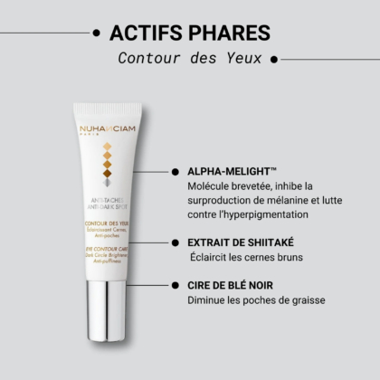 Un produit crème contour des yeux anti-taches de Nuhanciam avec des caractéristiques clés : Alpha-Melight™ pour inhiber la mélanine, extrait de Shitaké pour éclaircir les cernes et cire de blé noir pour réduire les poches de graisse. Dakar