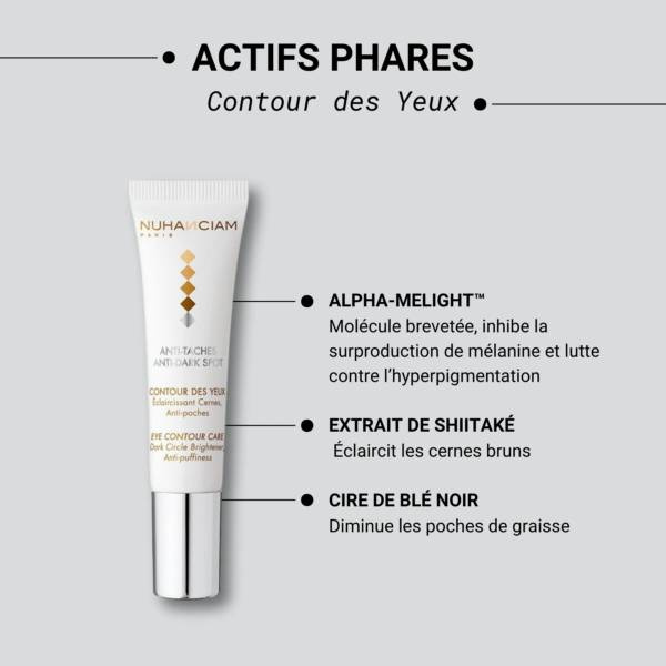 Un produit crème contour des yeux anti-taches de Nuhanciam avec des caractéristiques clés : Alpha-Melight™ pour inhiber la mélanine, extrait de Shitaké pour éclaircir les cernes et cire de blé noir pour réduire les poches de graisse. Dakar