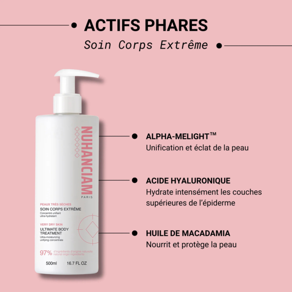 Image d'un flacon de produit de soin avec pompe. Le texte sur l'image énumère les ingrédients clés : Alpha-Melight pour un teint éclatant, acide hyaluronique pour une hydratation intense et huile de macadamia pour nourrir et protéger la peau. Dakar