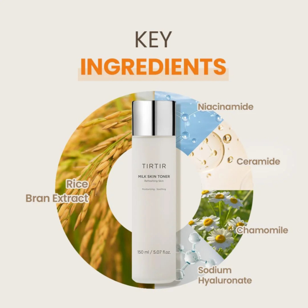 Image du lait tonique TIRTIR avec ses ingrédients clés : extrait de son de riz, niacinamide, céramide, camomille et hyaluronate de sodium. Le flacon est centré sur un fond présentant ces ingrédients avec des visuels descriptifs. Dakar