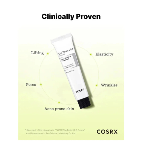 Image présentant un tube de crème COSRX The Retinol 0.3 sur fond blanc. Le texte qui l'entoure souligne ses bienfaits : effet liftant, élasticité, réduction des pores, amélioration des rides et peau à tendance acnéique. En-tête : « Cliniquement prouvé ». Dakar