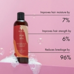 Un flacon de shampoing ASIAM à l'huile de ricin noir de Jamaïque de 355 ml repose sur une surface rose et mousseuse, révélant ses bienfaits : 7 % d'hydratation en plus, 6 % de résistance en plus et 96 % de casse en moins. À associer à l'huile de kératine OGX pour plus de brillance. Dakar