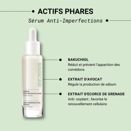 Un flacon de Nuhanciam Sérum Anti Imperfections Soin Intensif 30 ml est présenté sur un fond vert clair, avec un texte mettant en évidence le Bakuchiol, l'extrait d'avocat et l'extrait d'écorce de grenade et leurs bienfaits pour la peau. Dakar
