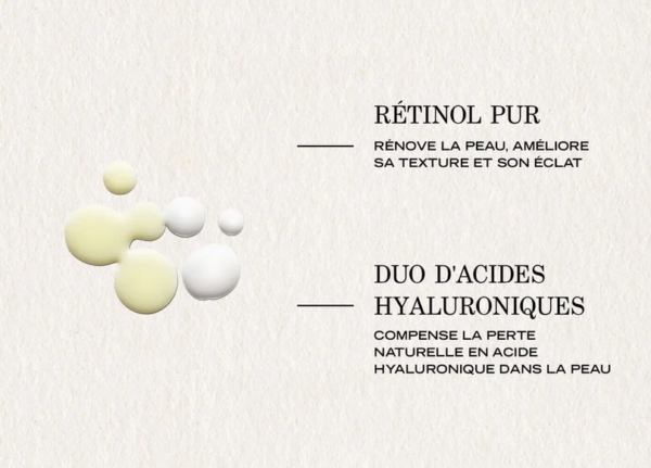 Visuel présentant deux taches - jaune ("rétinol pur") et blanche ("duo d'acides hyaluroniques") - avec un texte en français soulignant leurs bienfaits en matière de renouvellement et d'hydratation de la peau, comme dans Payot Cure 10 jours Anti Rides Éclat Express 1 ml x10. Dakar