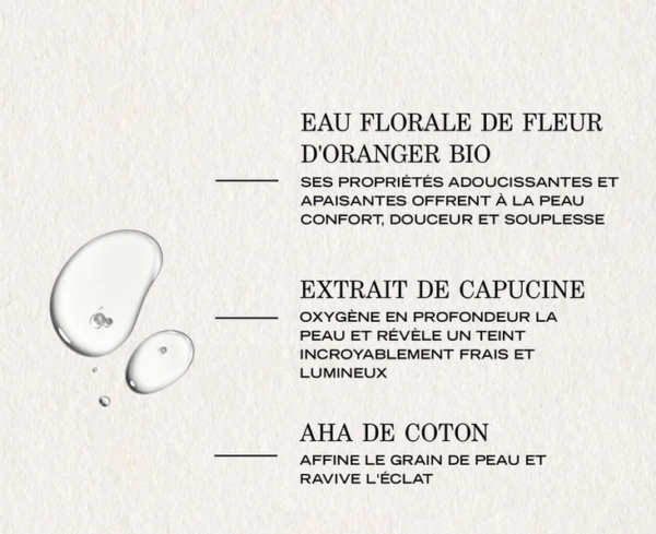 Fond texturé avec trois gouttes de liquide transparent à gauche ; à droite, un texte en français énumère les bienfaits de Payot Lotion Tonique Éclat Visage Exfoliant Doux AHA 200 ml : eau de fleur d'oranger, extrait de capucine et coton AHA pour apaiser et éclaircir la peau. Dakar