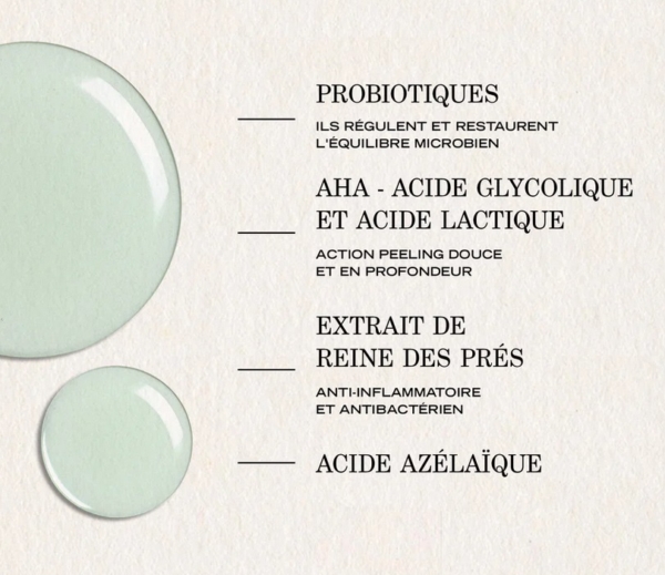 Ce texte présente les ingrédients et bienfaits du Payot Sérum Peeling Rénovateur Visage Peaux Grasses à Imperfections 30ml : probiotiques équilibrants, acides glycolique et lactique exfoliants, extrait apaisant de reine-des-prés et acide azélaïque. Dakar