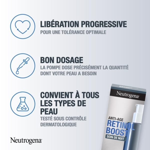 Infographie avec trois icônes et un texte en français soulignant les avantages de Neutrogena Crème Anti Age de Nuit Retinol Boost 50 ml : diffusion progressive, dosage précis, adapté à tous types de peau. Image du produit affichée à droite. Dakar